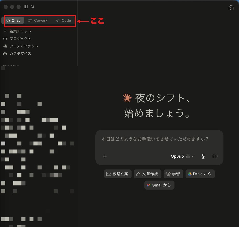 Claudeデスクトップ版の画面全体。左上のChat・Cowork・Codeのタブ列に赤枠とここのラベル
