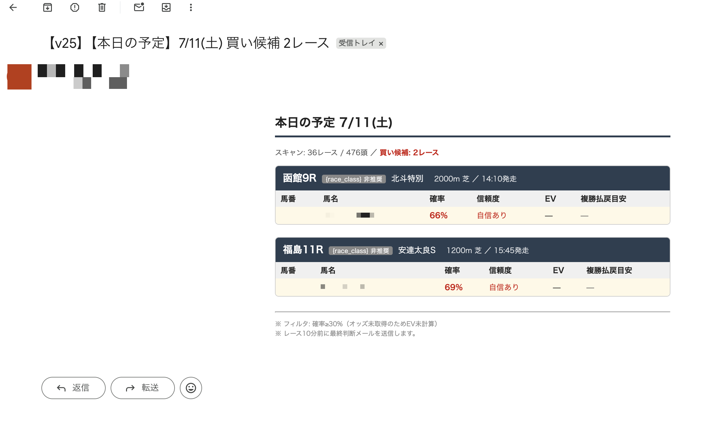 7/11の買い候補メール（パソコン画面・馬番と馬名はモザイク）