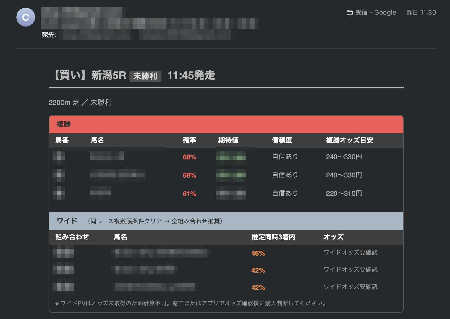 レース直前に届いた「買いシグナル」メールの実物。厳選された馬のリスト（馬番・馬名・数値の一部は隠しています）