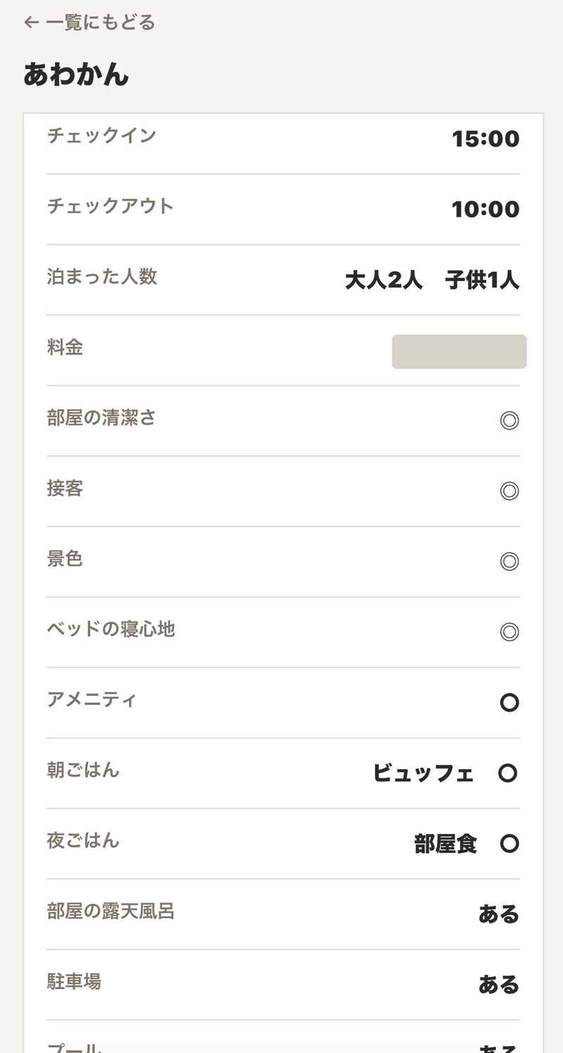 自作したホテルメモアプリをスマホで開いた評価表。チェックイン・チェックアウト・泊まった人数のあと、清潔さ・接客・景色・ベッドが◎、朝ごはんはビュッフェ、夜ごはんは部屋食、部屋の露天風呂・駐車場あり